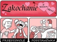 Zakochanie w różnym wieku