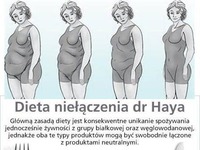 Dieta niełączenia dr Haya. Brzmi nieznajomo, a może to jest klucz do twojej utraty wagi