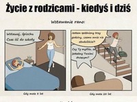 Życie z rodzicami- jak to wyglądało KIEDYŚ vs DZIŚ! Trochę się zmieniło ;D