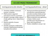 Co jeść przed treningiem? Co jeść po treningu?