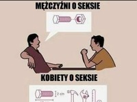 Mężczyźni vs kobiety