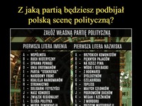 Z jaką partią będziesz podbijać polską scenę polityczną? ;D
