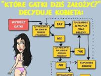 Jakie majki założyć dzisiaj... dylemat faceta i kobiety, haha