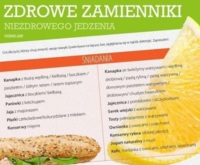 Zdrowe zamienniki :) Zobacz jak zacząć jeść zdrowo bez wyrzeczeń!