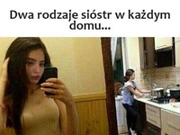 Którą jesteś?