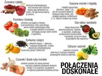 Połączenia DOSKONAŁE! Musisz to wiedzieć...