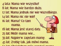 Taka jest mama!