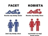 Różnice między facetem, a kobieta kiedy chcą uprawiać SEX.. ;)