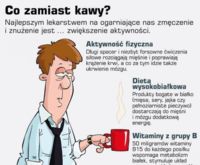 Zobacz zamienniki kawy, o wiele zdrowsze! :)
