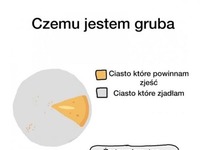 Wszystko jasne ;D