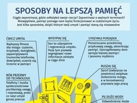 Sposoby na lepszą pamięć...