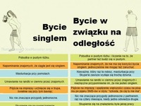 Bycie singlem VS Bycie w związku na odległość