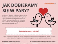 Jak dobieramy się w pary?