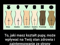 Twój KSZTAŁT PUPY, może wpływać na Twój stan ZDROWIA i... ! Sprawdź koniecznie