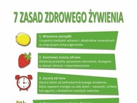 7 zasad ZDROWEGO żywienia!