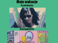 Wyobrażenie vs. rzeczywistość