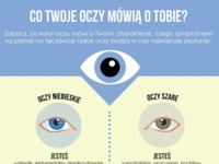 Zobacz co mówi tobie Twój kolor oczu! ;)