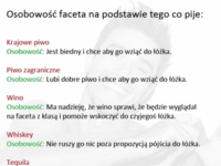 Zobacz osobowość faceta na podstawie tego, jaki alkohol pije