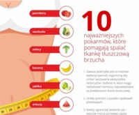 Zrzuc oponkę z brzucha! Dzięki tym 10 potrawom może to być łatwiejsze! Zobacz co warto jeść, żeby mieć płaski brzuch!