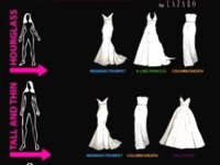 Zobacz jak dobrać suknię ślubną do Twojej figury! ;)