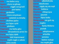 Znaczenie imion żeńskich.. zobacz co oznacza Twoje imię na wesoło! :D