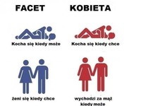 Różnice między facetem, a kobieta kiedy chcą uprawiać SEX.