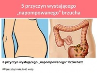 5 przyczyn wystającego 'napompowanego' brzuszka...