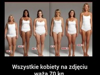 Wow! Te wszystkie KOBIETY WAŻĄ 70kg! Musisz to zobaczyć ;)