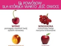 12 powodów, dla których warto jeść owoce ;)