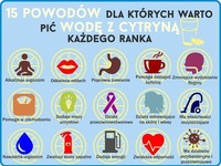 15 powodów, dla których warto pić wodę z cytryną każdego ranka!