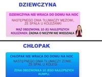 Nocny powrót do domu. Kobieta vs Facet, jak myślisz jaka jest różnica! duuuża!