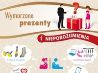 Wymarzone prezenty... Jak odpowiednio dobrać prezent do okazji i osoby?