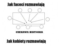 Tak to wygląda na prawdę. ROZMOWY MIĘDZY kobietami vs facetami dobre!