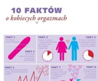 10 faktów o kobiecych orgazmach - ZOBACZ co musisz o tym wiedzieć!