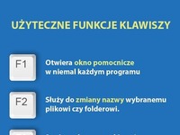 Użyteczne funkcje klawiszy... Pomocne!