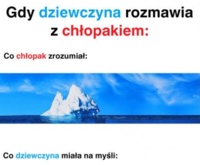 Jak wygląda rozmowa dziewczyny z chłopakiem i co które z nich zrozumiało? Prawdziwe! ;D