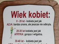 Zobacz wiek kobiet na wesoło, najlepsza jest Afryka, haha xD