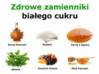 Zdrowe zamienniki cukru