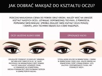 Jak dobrać makijaż do kształtu oczu?