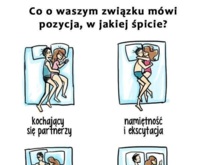 Co o Waszym związku mówi pozycja, w jakiej śpicie? W jakiej TY śpisz? ;D