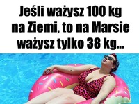 Nie jesteś gruba, to wina planety ;D