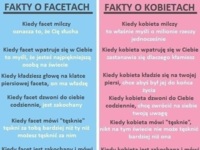 Fakty o facetach i fakty o kobietach