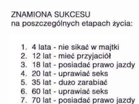 Zobacz znamiona sukcesu na wesoło ;)