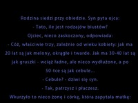 Rodzina siedzi przy obiedzie...