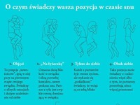 O czym świadczy Wasza pozycja w czasie snu? Zobacz