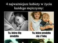 4 najważniejsze kobiety w życiu każdego mężczyzny