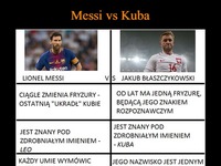 Messi vs Kuba - dla porównania...