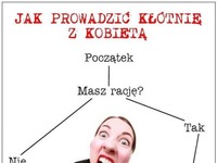 Tak prawidłowo prowadzi się kłótnię z kobietą - pokaż to swojemu chłokpakowi, haha