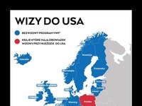 Wizy do USA... Taka logika