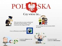 Kilka faktów o Polsce :)